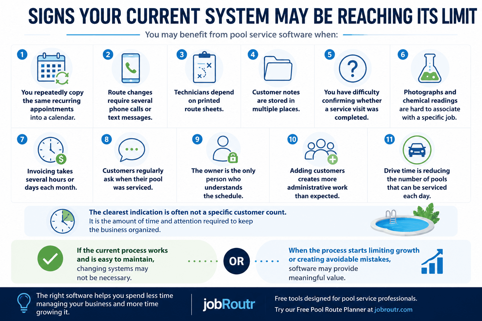 11 signs your pool service business has outgrown spreadsheets infographic